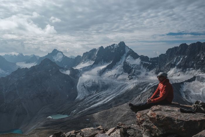 Backpacking travelers budget